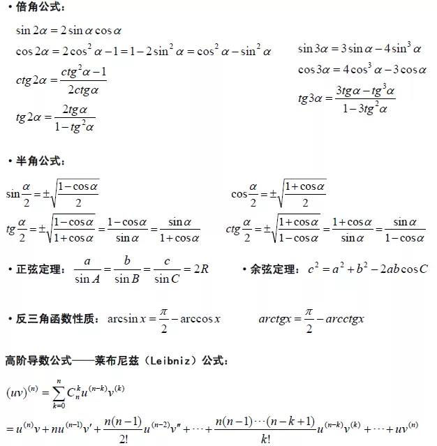 专升本备考|数学微积分常用公式大全