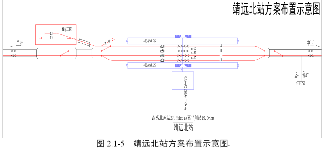 车站设到发线4条(含正线2条),有效长650m,设侧式站台2座,兰州端设维修