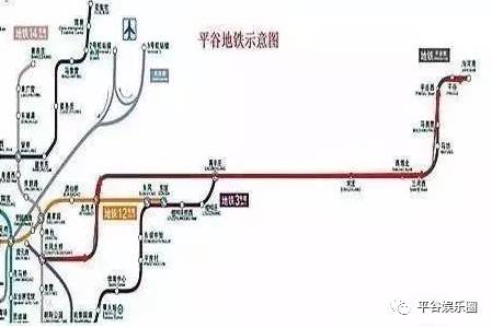 平谷区将有两条地铁!(平谷线和15号线东延)