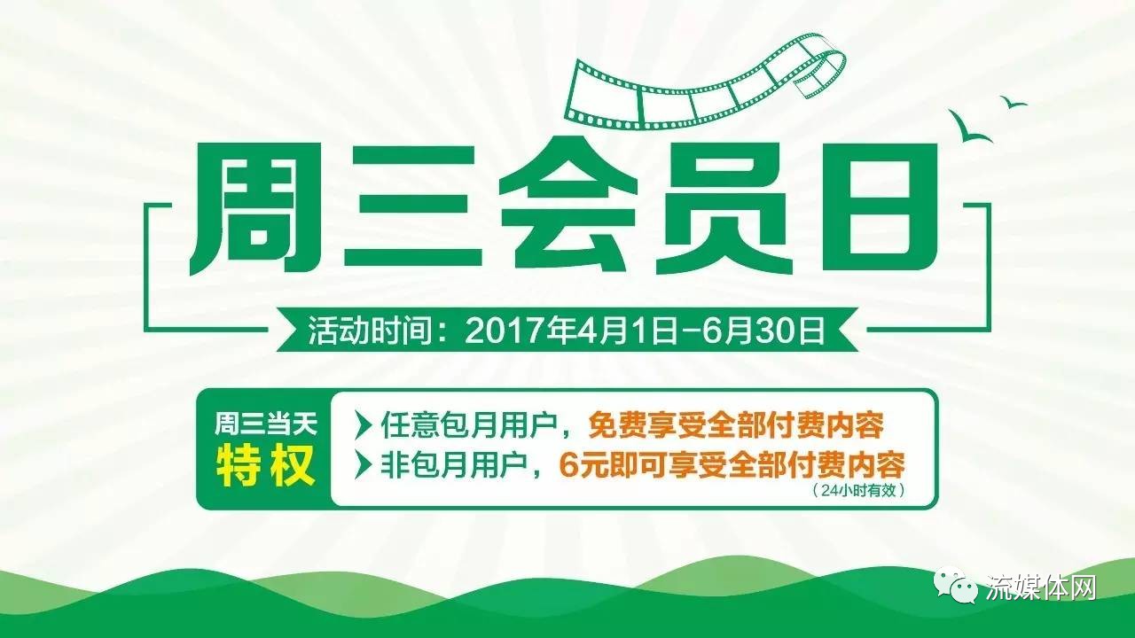 【关注】河北iptv 电信电视周三会员日 七天回看来啦!