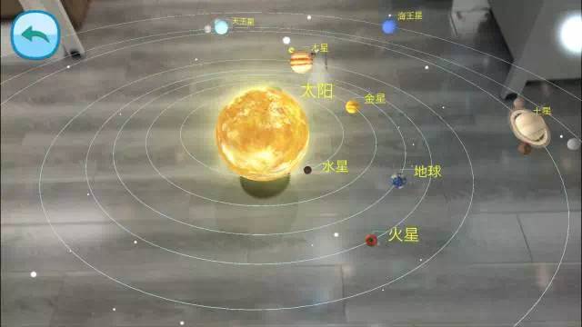 ar互动,3d真实呈现,太阳系,天气现象等九大系统,还有星座,炫炸了!