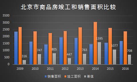 海盐GDP有没有算上核电_只要价格低的就适合投资 嘉兴这个地方的房子建议投资客远离(2)