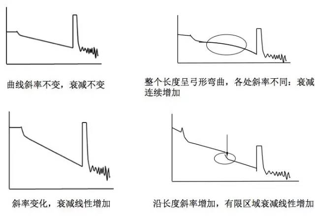 见钱化水的原理是什么_上环是什么原理图片