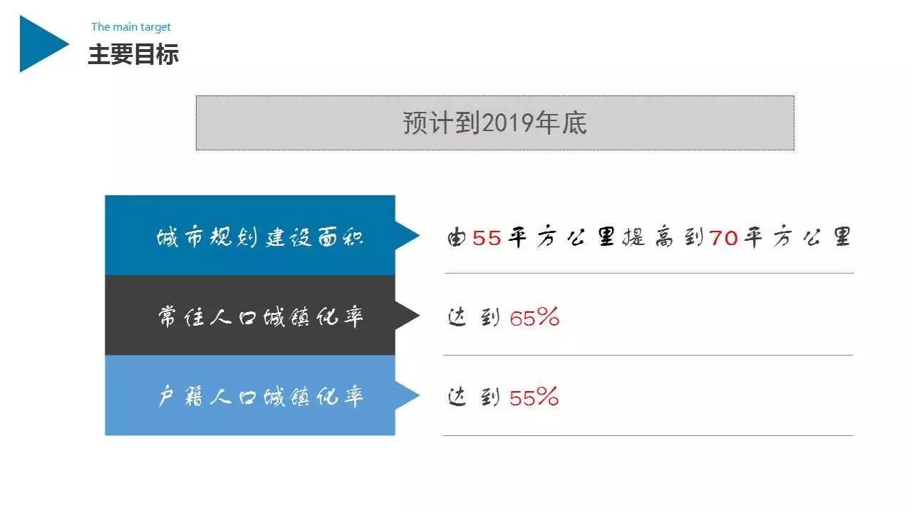 2019农业人口_中国农业科学院果树研究所2019年招聘人员职位表 第二轮(3)