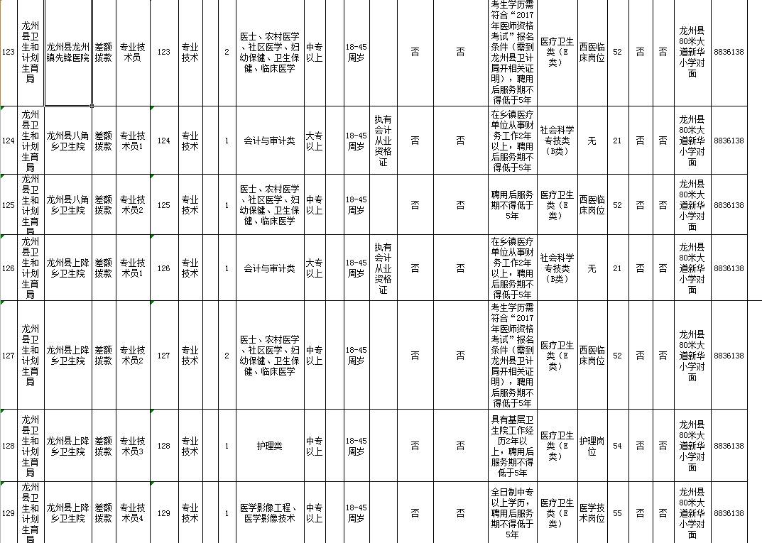 崇左市区人口_广西县级政区人口大排名,从不足10万到164万(2)