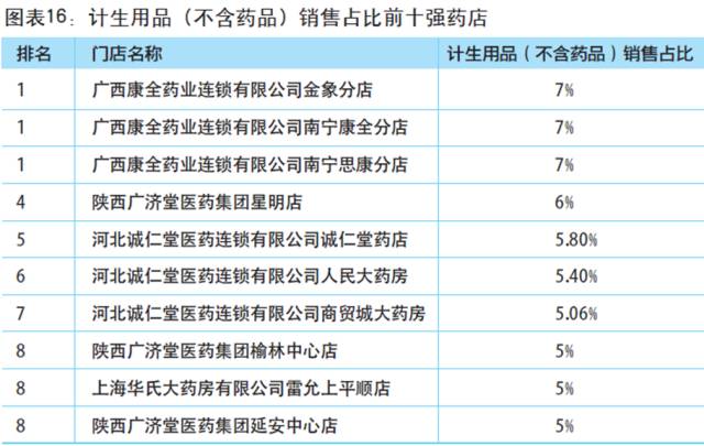 华姓人口_华姓头像图片(2)