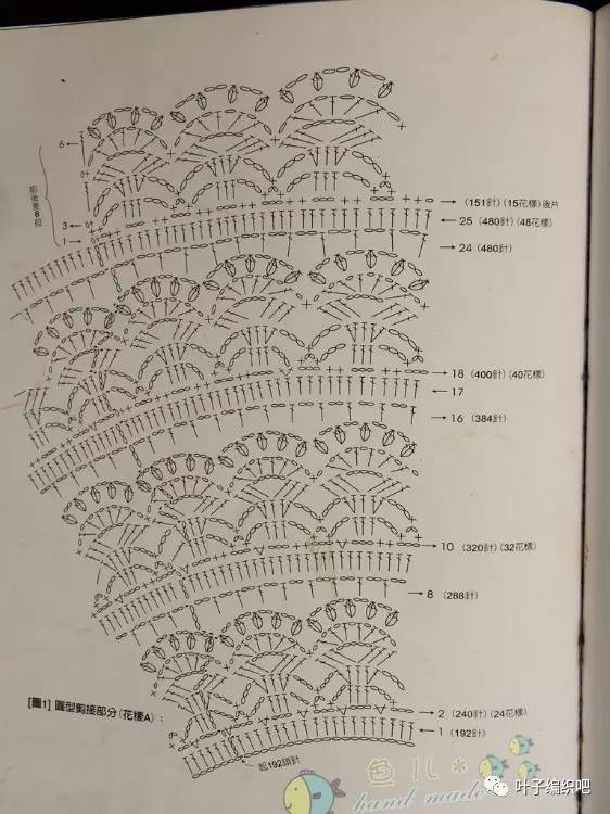 身片:这样身片一共320针(均匀挑起23个菠萝花)按图解钩5针菠萝,7针