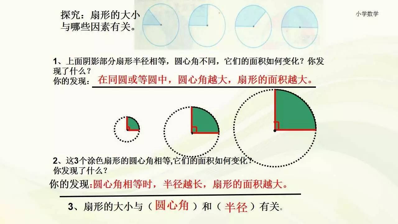 五年级下册苏教版6.2《扇形的认识》讲解