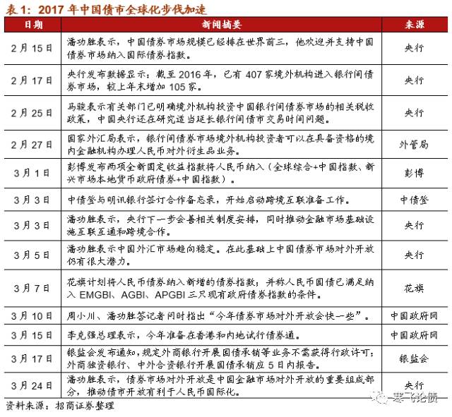 人口的意思_20年10倍 印度与印度股市,到底是一个怎样的存在(3)