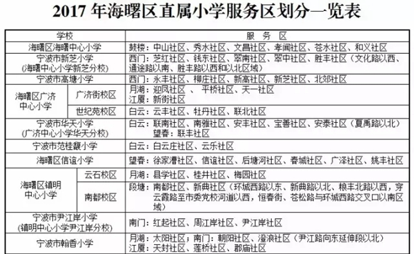 新海曙区gdp_刘巍巍 欧元区三大国GDP数据 能否给欧元带来曙光(2)