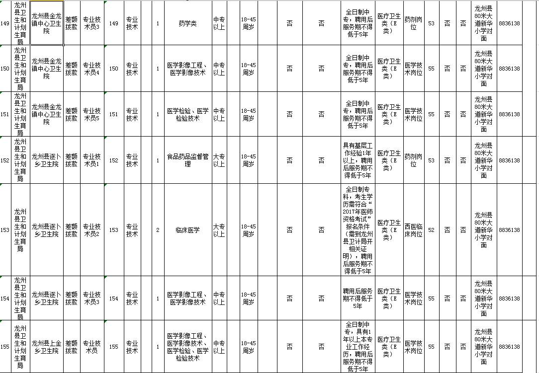 崇左市区人口_广西县级政区人口大排名,从不足10万到164万(3)