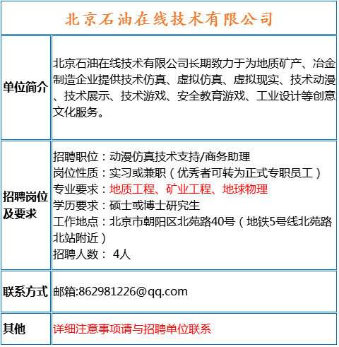 地质队招聘_河北省煤田地质局第四地质队招聘 不实信息的说明(5)