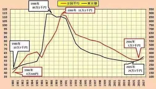 90后人口_90后的回忆图片