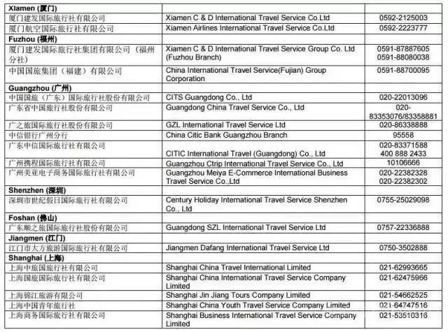 护照有效期应在六个月以上(从入境日期开始计算),并至少有一张空白