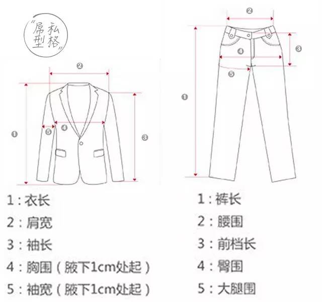 网购指南 | 分享我如何在网上买衣服的经验和心得