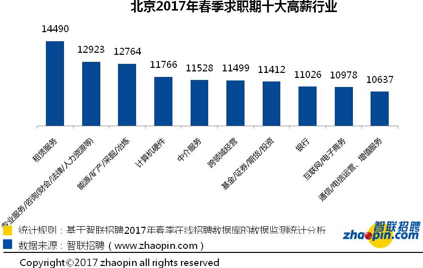 我国如何对待GDP下降_GDP最新消息 GDP新闻资讯相关文章 百战网(3)