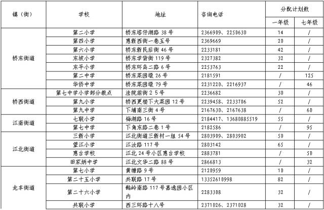 租房也到进行人口登记吗_出租房图片