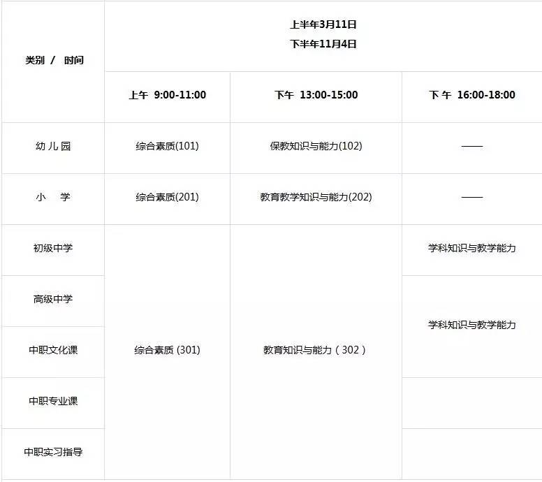 2017下半年教资面试时间