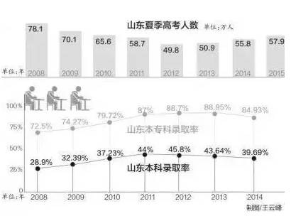 黑山共和国人口平均身高_黑山共和国(3)