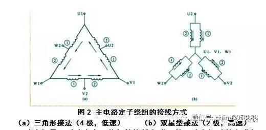 变线透视原理是什么_上环是什么原理图片(3)