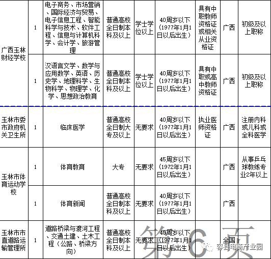 容县总人口有多少_容县高中图片