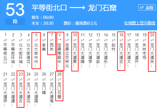 南漳龙门集人口多少_鱼跃龙门图片