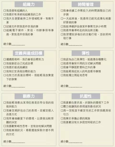 职场 这12项职场执行力的关键要素你都达标了吗 搜狐