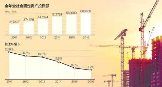 合理gdp_赣GDP含金量连续4年进前十 专家 更需民生含金(2)