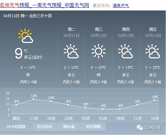 瓜州人口_瓜州是那个省的 已传疯,瓜州人都顶起