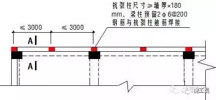 抗裂筋怎么设置搭接_砌体通长筋怎么设置