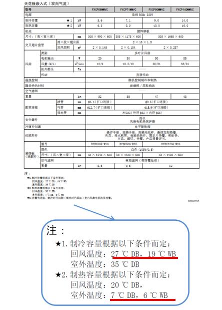 人口温度多少_台湾有多少人口