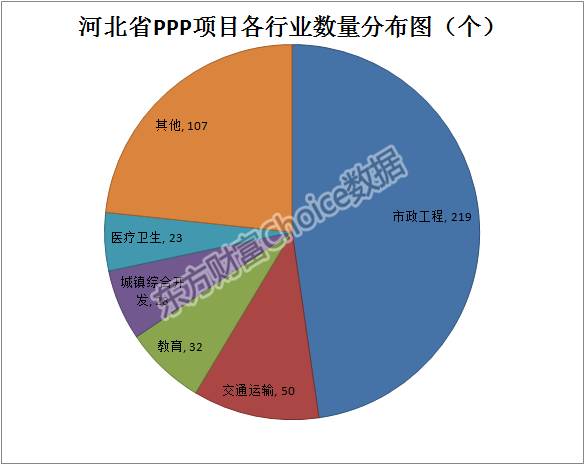 保定gdp算雄安吗_46家央企 金融机构表态支持 雄安GDP或达1.5万亿