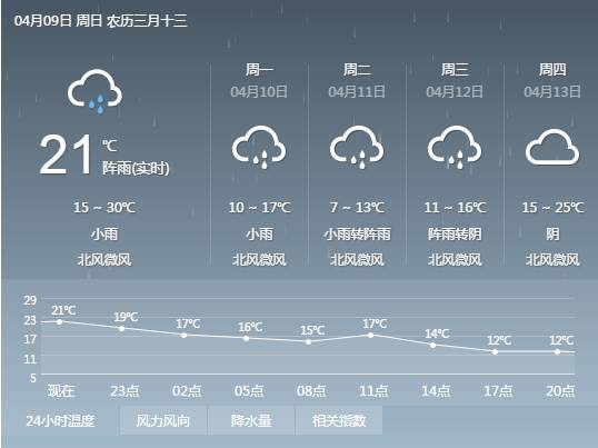 永兴县多少人口_湖南省122个县级行政区人口排名,你知道自己的家乡有多少人吗(3)