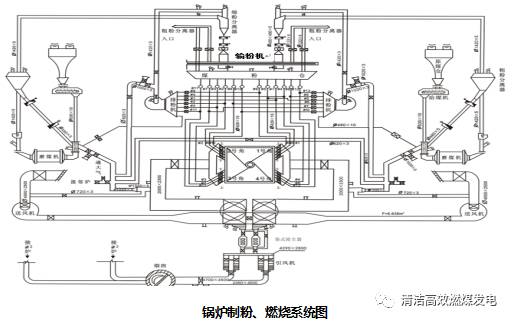 脚臭粉的原理_腾达输粉的工作原理