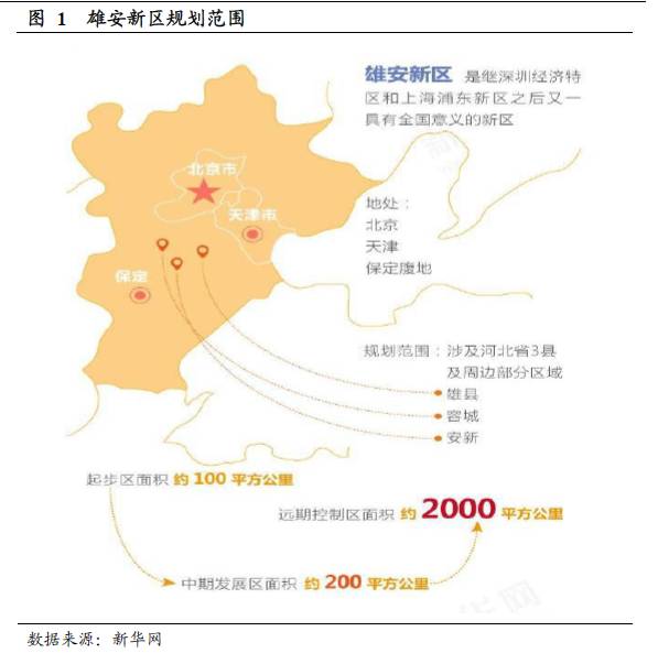 深圳面积人口_深圳未来人口将破3000万 那房价将破......(3)