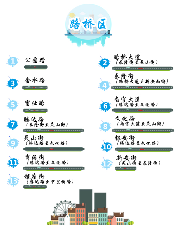 台州市黄岩区全年经济总量_台州市黄岩区地图(2)