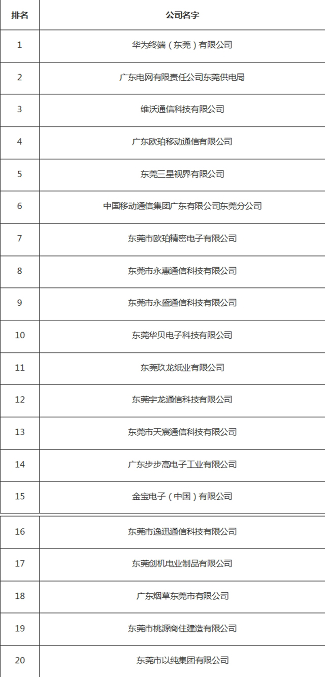 石家庄近年人口净流入_石家庄火车站图片