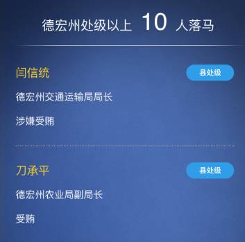 云南省各地州人口排名_云南省16州市人口排行榜,丽江第几名(2)