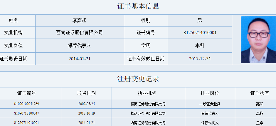 唐人神更换督导保荐代表人 西南证券向君接替李高超(图)