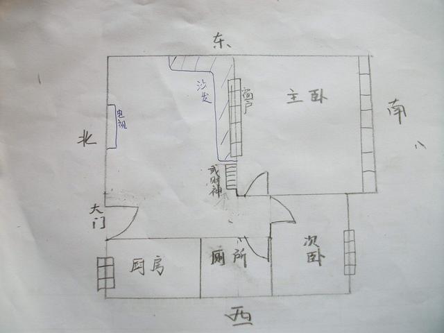 店面风水财位怎么确定,店面风水财位布置方法