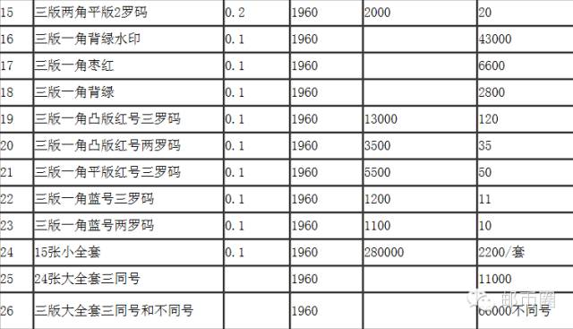 货币价值跟人口有关吗_经济搞上去人口跟上来(2)