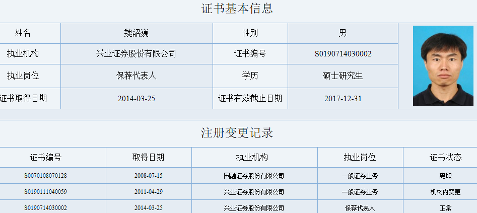 兴业县人口_兴业县第七次全国人口普查主要数据公报