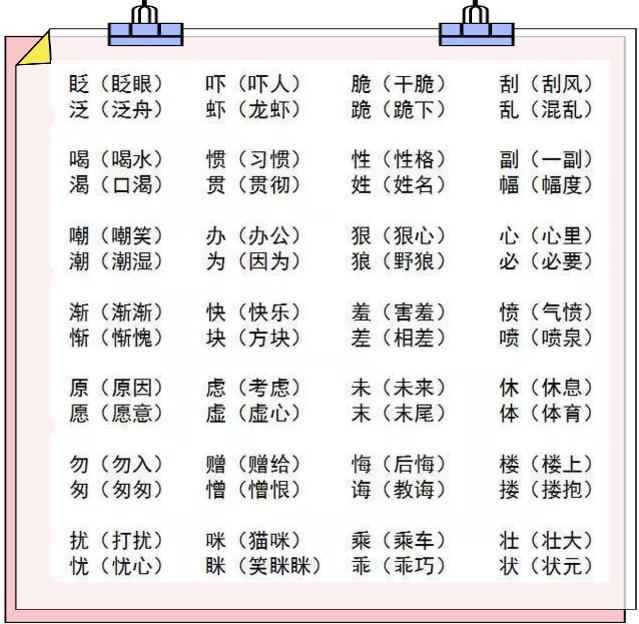 形近字这样区分,再也不会出错,太牛!