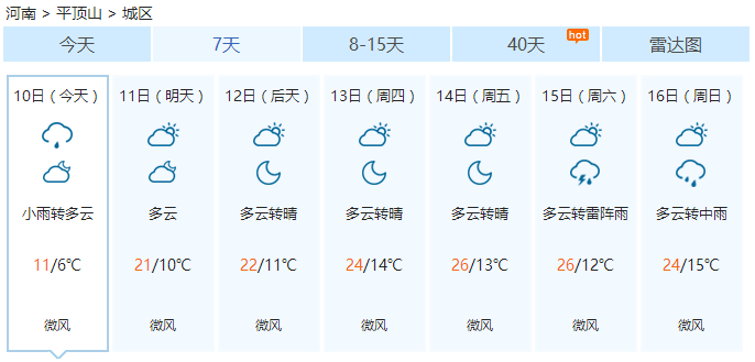 平顶山多少人口_外地人来平顶山3天与3年的区别,你来平顶山几年了(3)