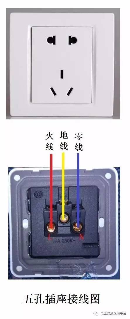 4,五孔插座 五孔插座是最常用的插座,接线比较简单.