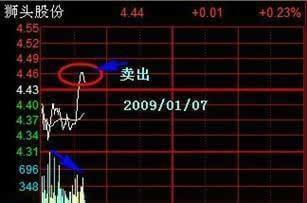 牛人口技_影响会计人的十大技术 牛 在哪里 用实际场景告诉你(2)