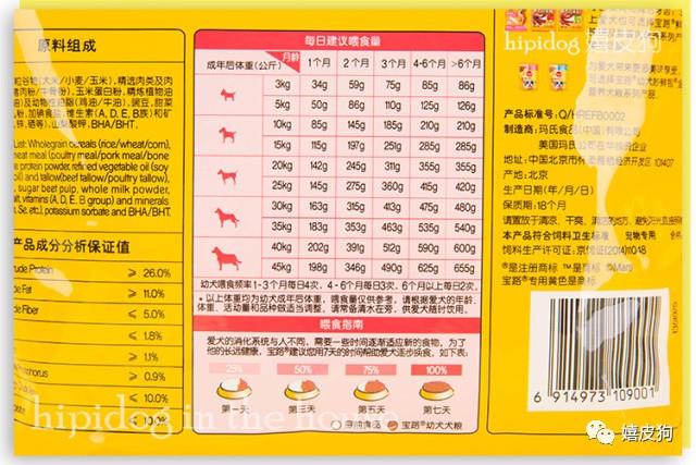 周一放粮丨宝路全犬种幼犬粮1.3kg/包*2包,立省18元,最后四小时