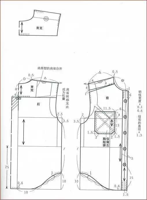 四种女士衬衫的纸样设计(附:上衣纸样弊病修正)