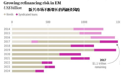 gdp等于什么_经济指标GDP,跟股市到底有什么关系(2)