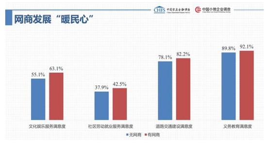 农村外出人口的定义_人口普查